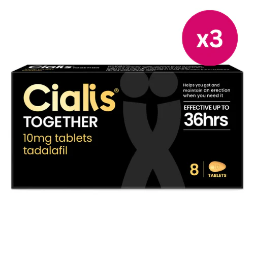 Popular brands - sexual health